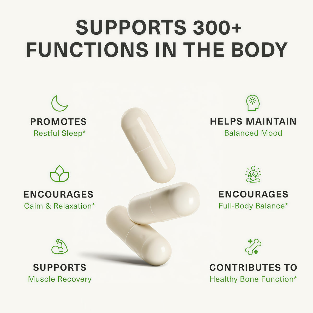 BIOptimizers Magnesium Breakthrough 500mg, 7 Forms of Magnesium 30 Capsules Glycinate, Malate, Citrate & More for Restful Sleep, Stress Resilience & Muscle Recovery